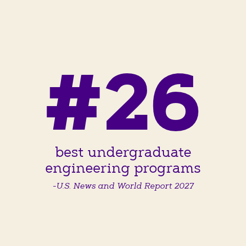 Engineering: US News Ranking 2027