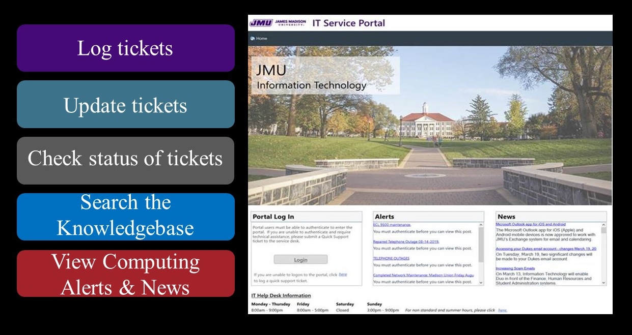 James Madison University Welcome To Information Technology Jmu