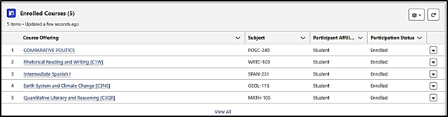 Enrolled Courses