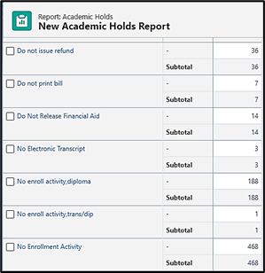 Summary Report