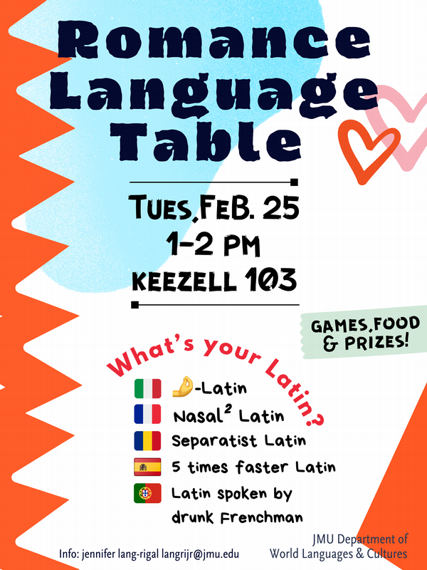 Romance Language Table