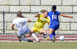 JMU Soccer