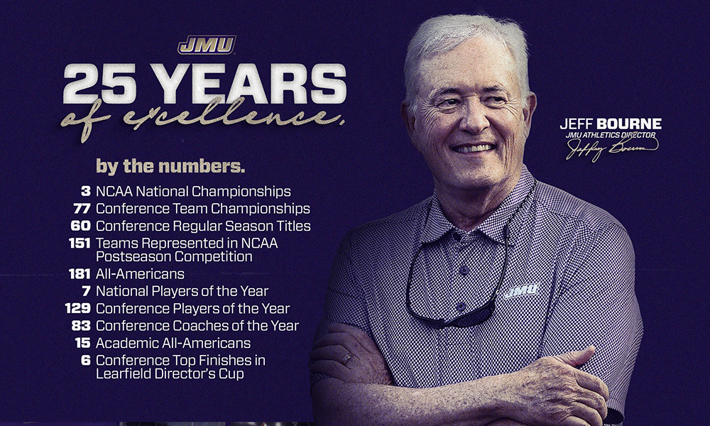 Athletic Director Jeff Bourne to retire in spring 2024 - JMU