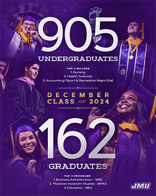 2024-dec-grads-graphic