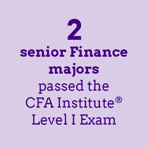 2 senior Finance majors passed the CFA Institute Level I Exam