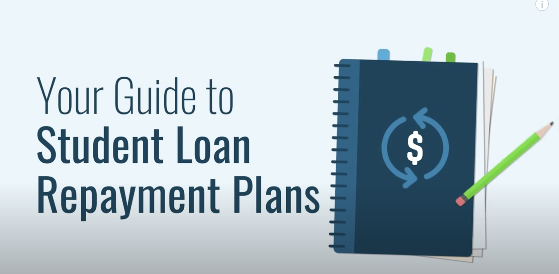 repayment plan guide