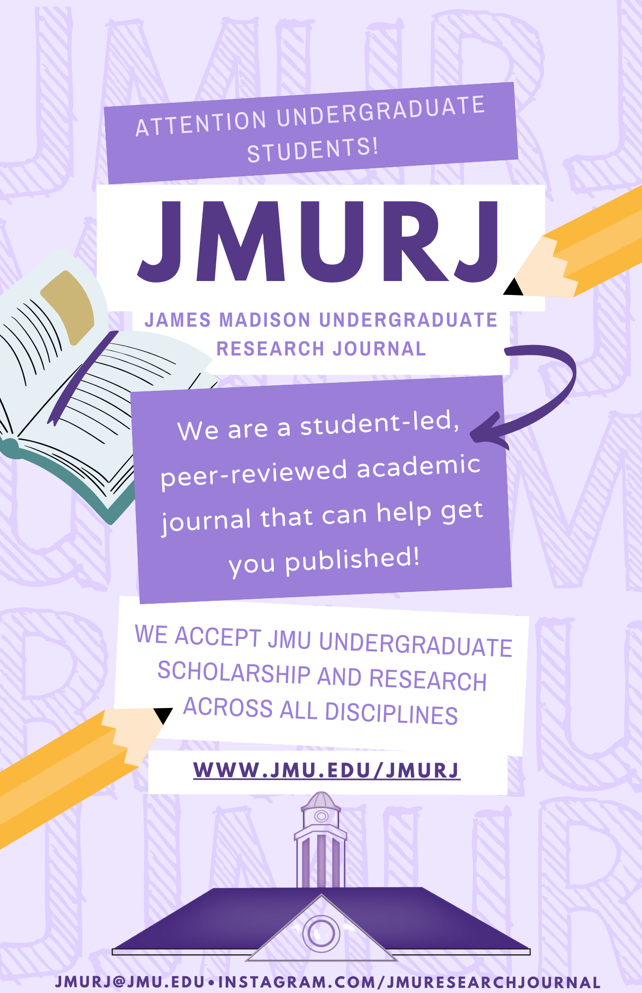 james madison undergraduate research journal