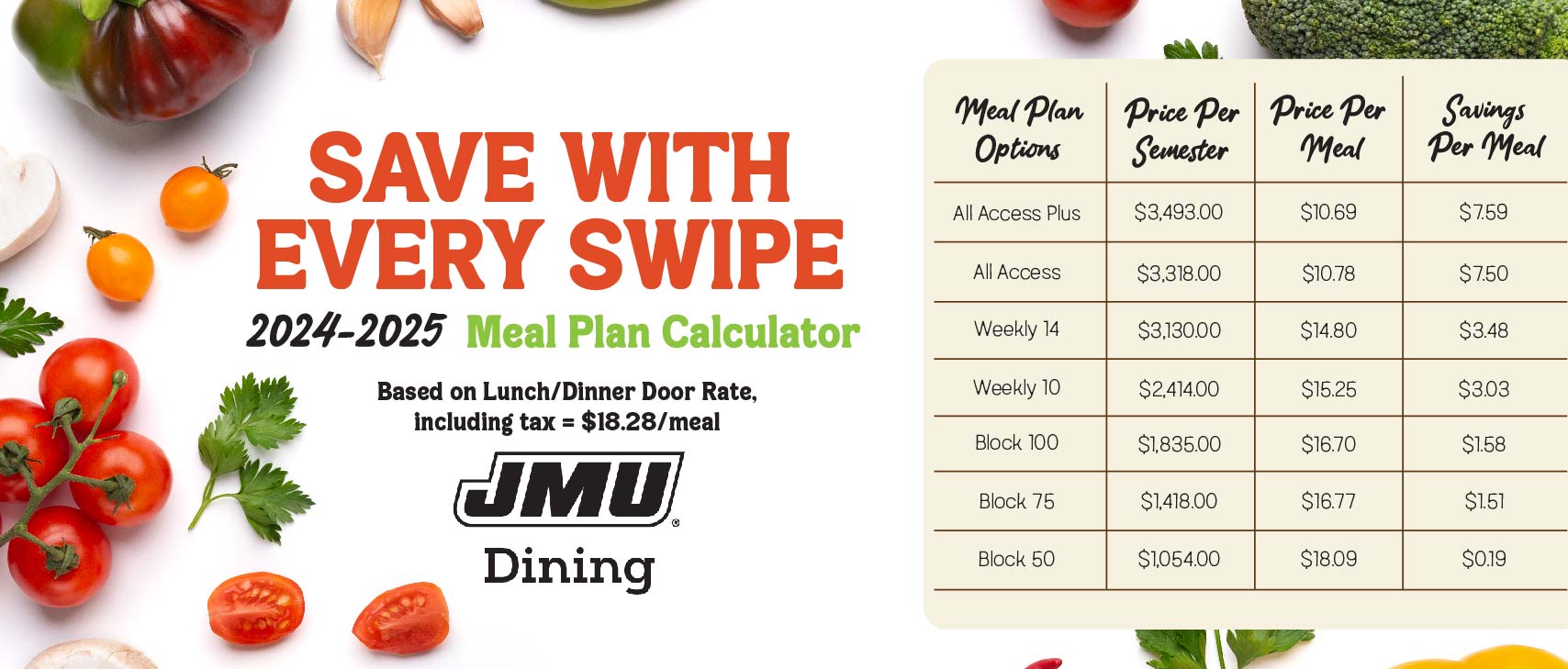 meal plan calculator