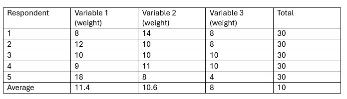 Variable 2